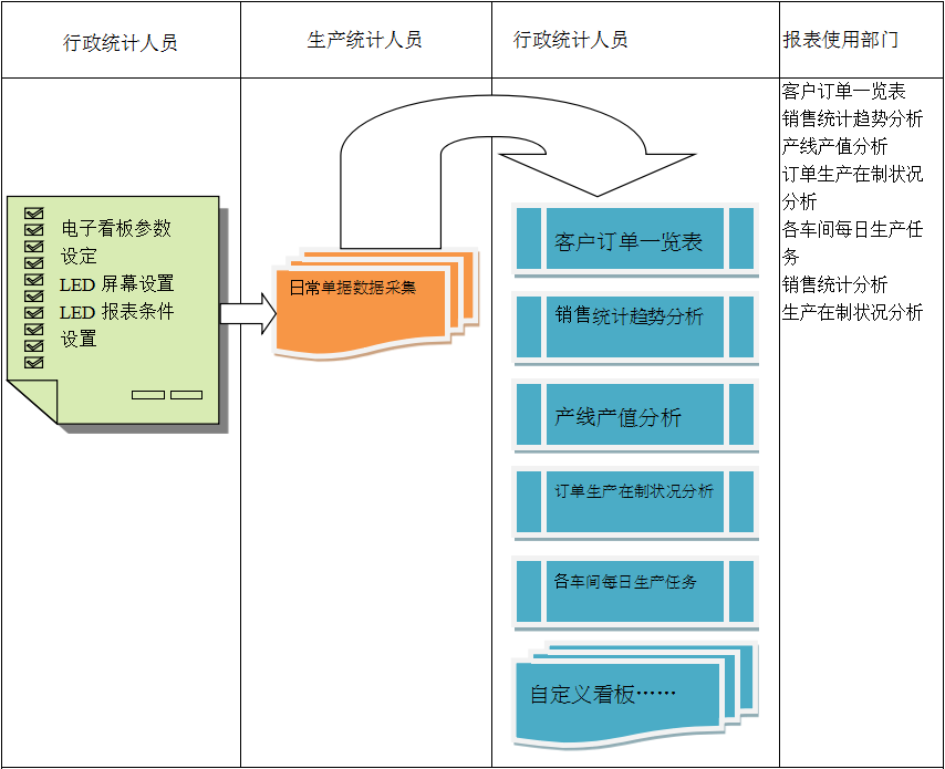 电子看板乐动网页版·官方站在线登入_乐动（中国）
