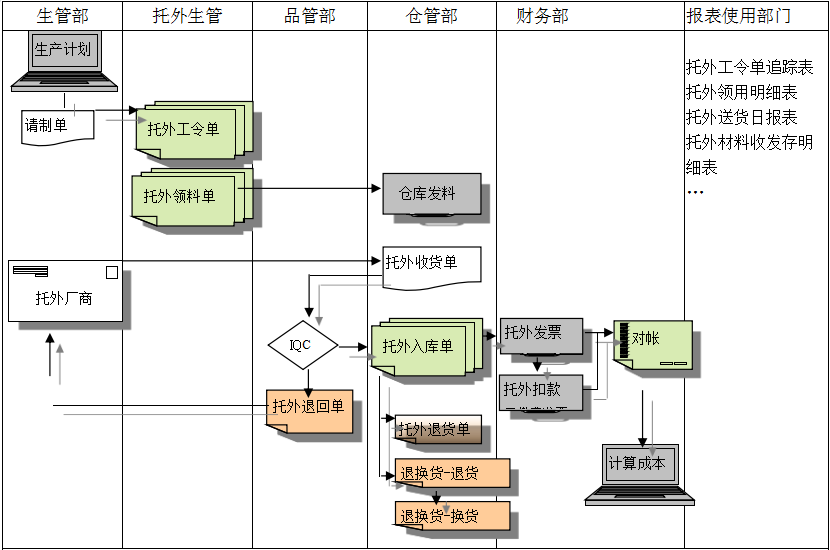 乐动网页版·官方站在线登入_乐动（中国）
