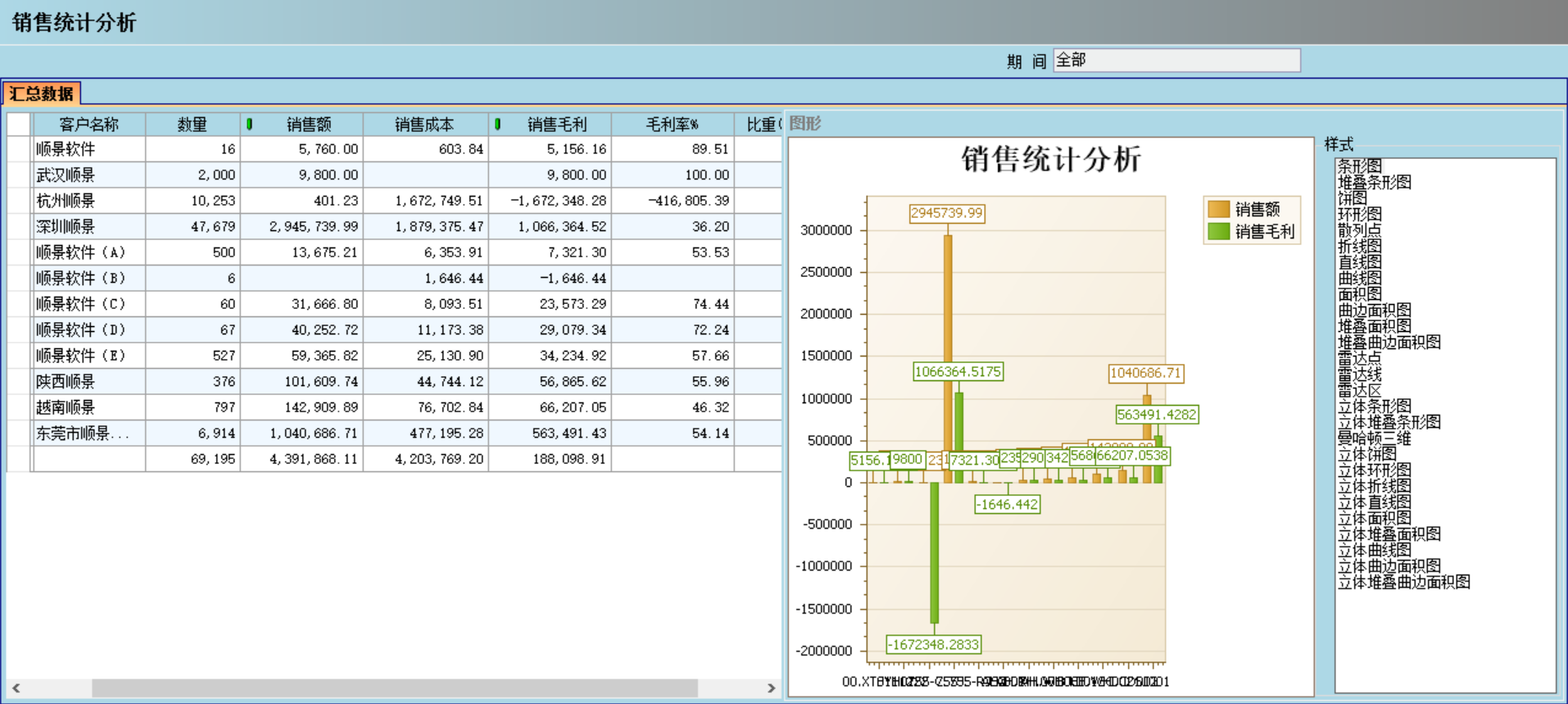乐动网页版·官方站在线登入_乐动（中国）
应“避繁就简”