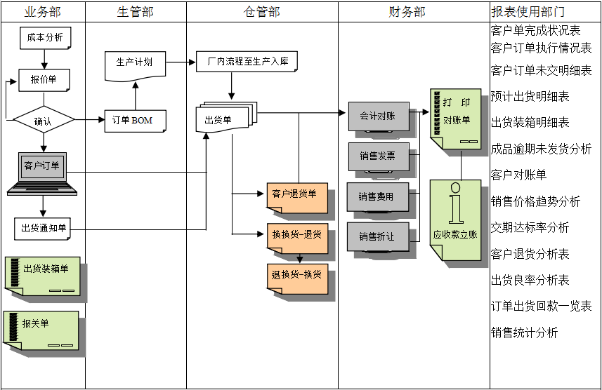 乐动网页版·官方站在线登入_乐动（中国）
