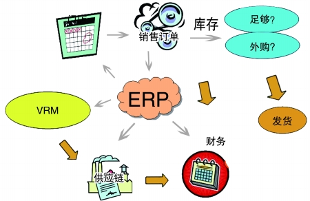 企业引入乐动网页版·官方站在线登入_乐动（中国）
是必然趋势