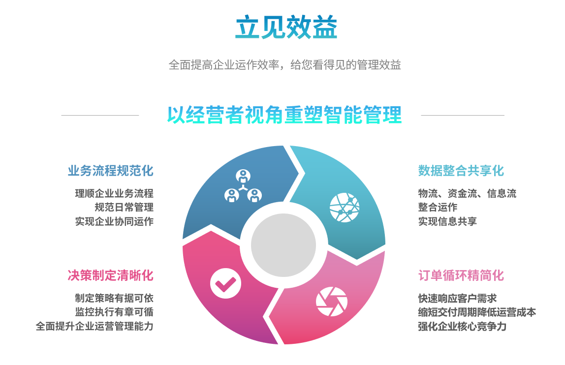 乐动网页版·官方站在线登入_乐动（中国）
