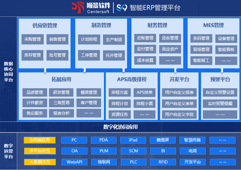 顺景S9 乐动网页版·官方站在线登入_乐动（中国）
