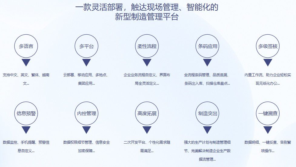 顺景S9 乐动网页版·官方站在线登入_乐动（中国）
