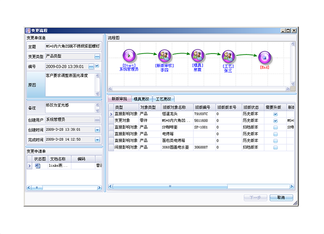 乐动网页版·官方站在线登入_乐动（中国）
的运营成本计算包括有哪些方面?
